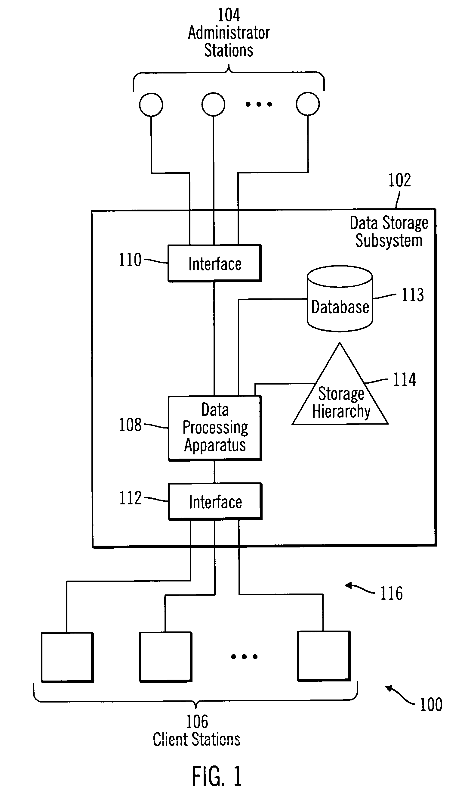 Method, system, and program for storing data for retrieval and transfer