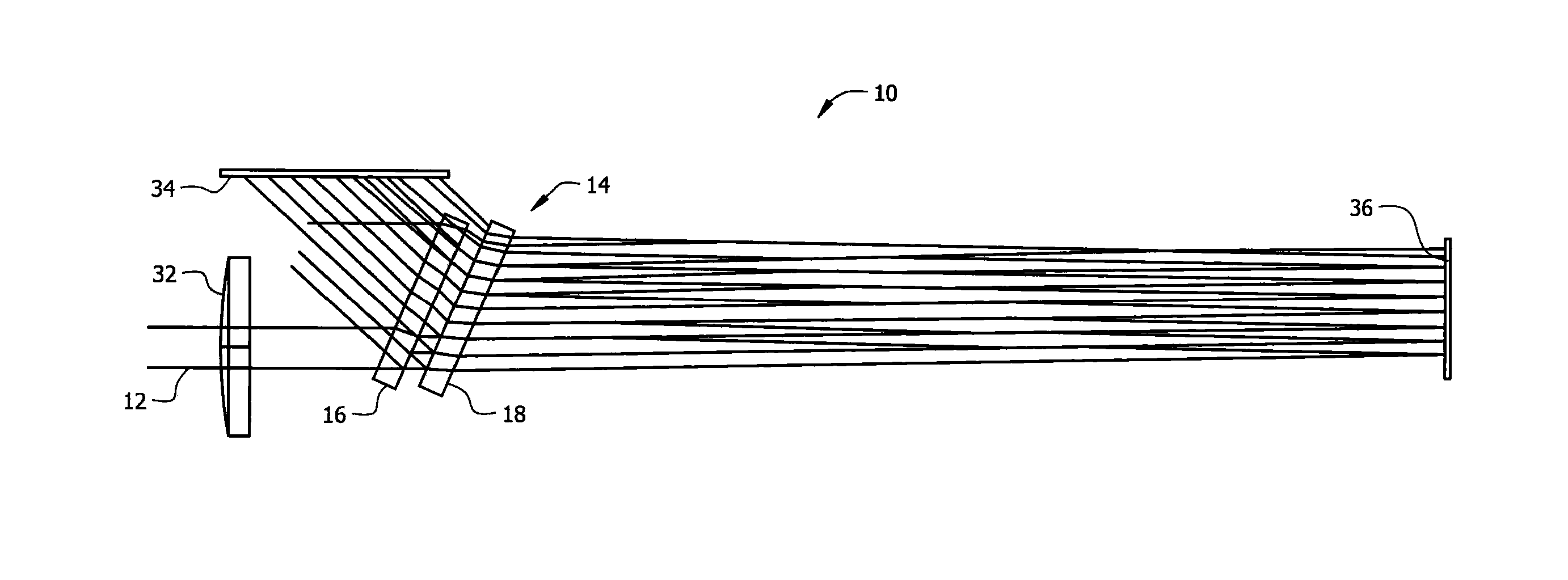 Laser beam analysis apparatus