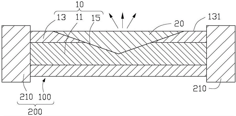 Optical fiber light-guiding device and backlight module