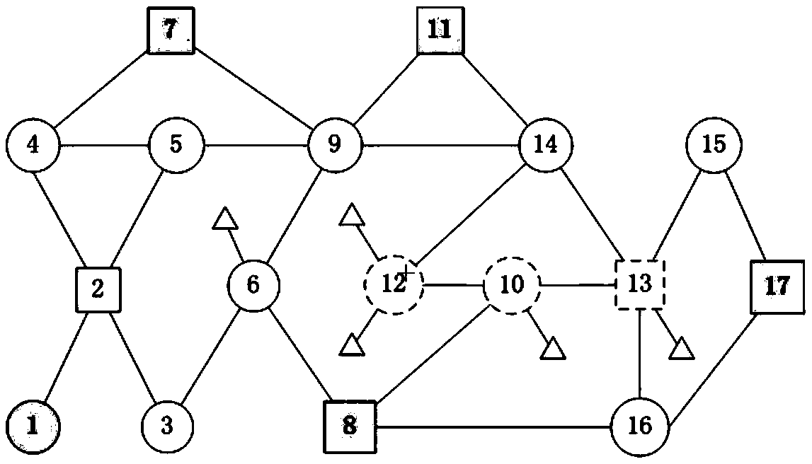 Increment deployment SDN network-based method for defending link flooding attack