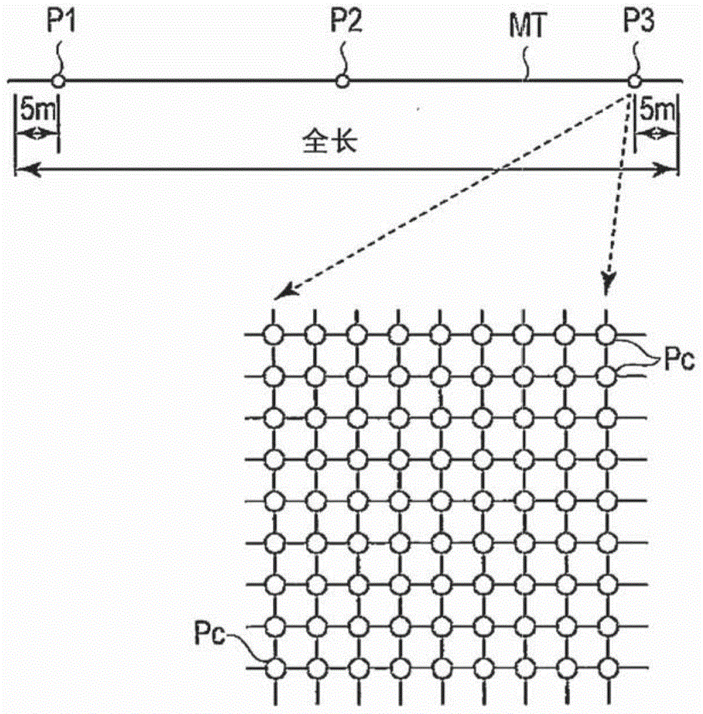 Material organization predict device, product fabrication method, and material organization predict method