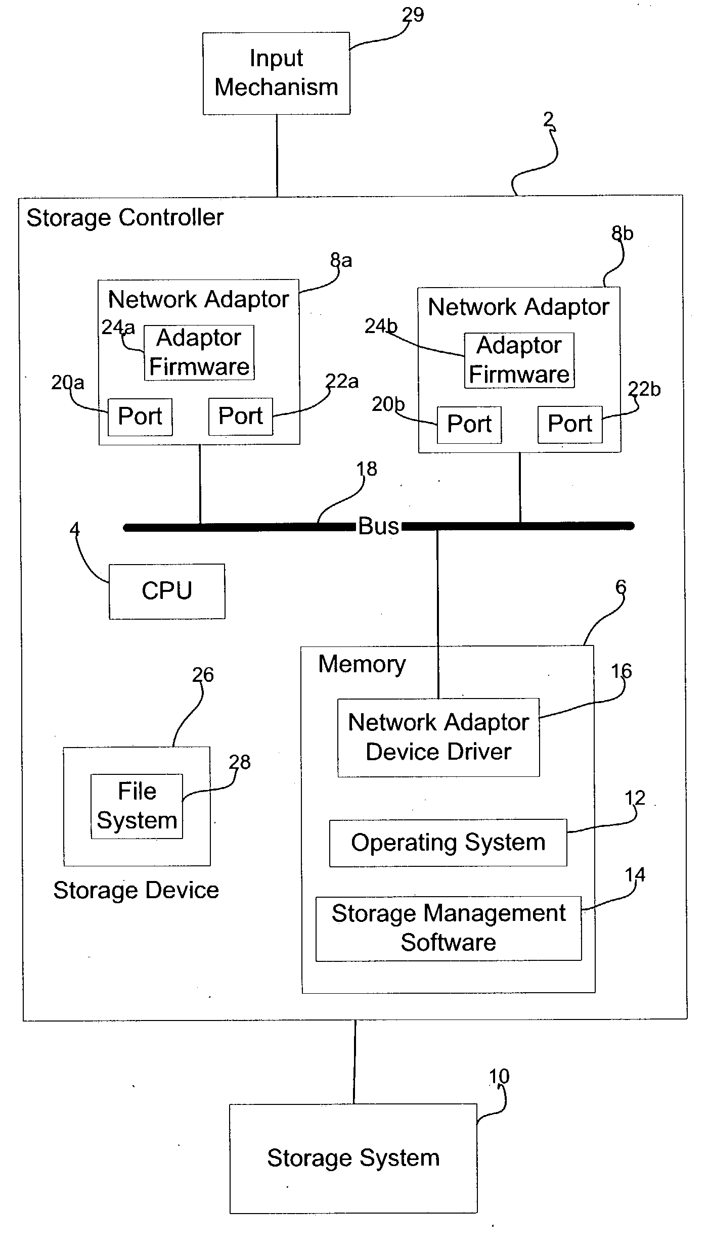 Method, system, and program for simulating Input/Output (I/O) requests to test a system