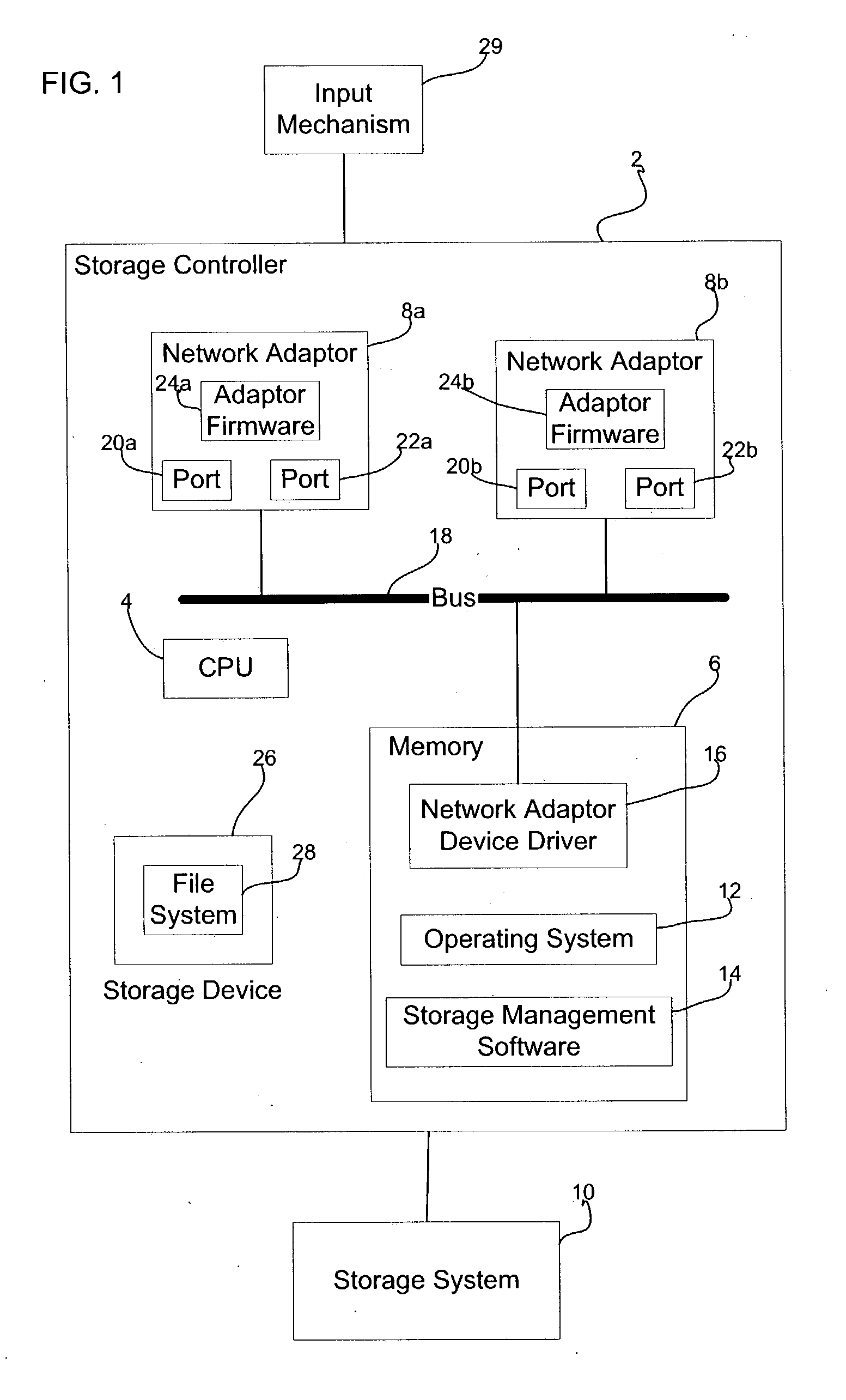 Method, system, and program for simulating Input/Output (I/O) requests to test a system