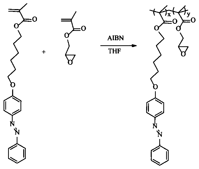 Graphene/azobenzene polymer composite anti-corrosive paint additive and preparation method thereof