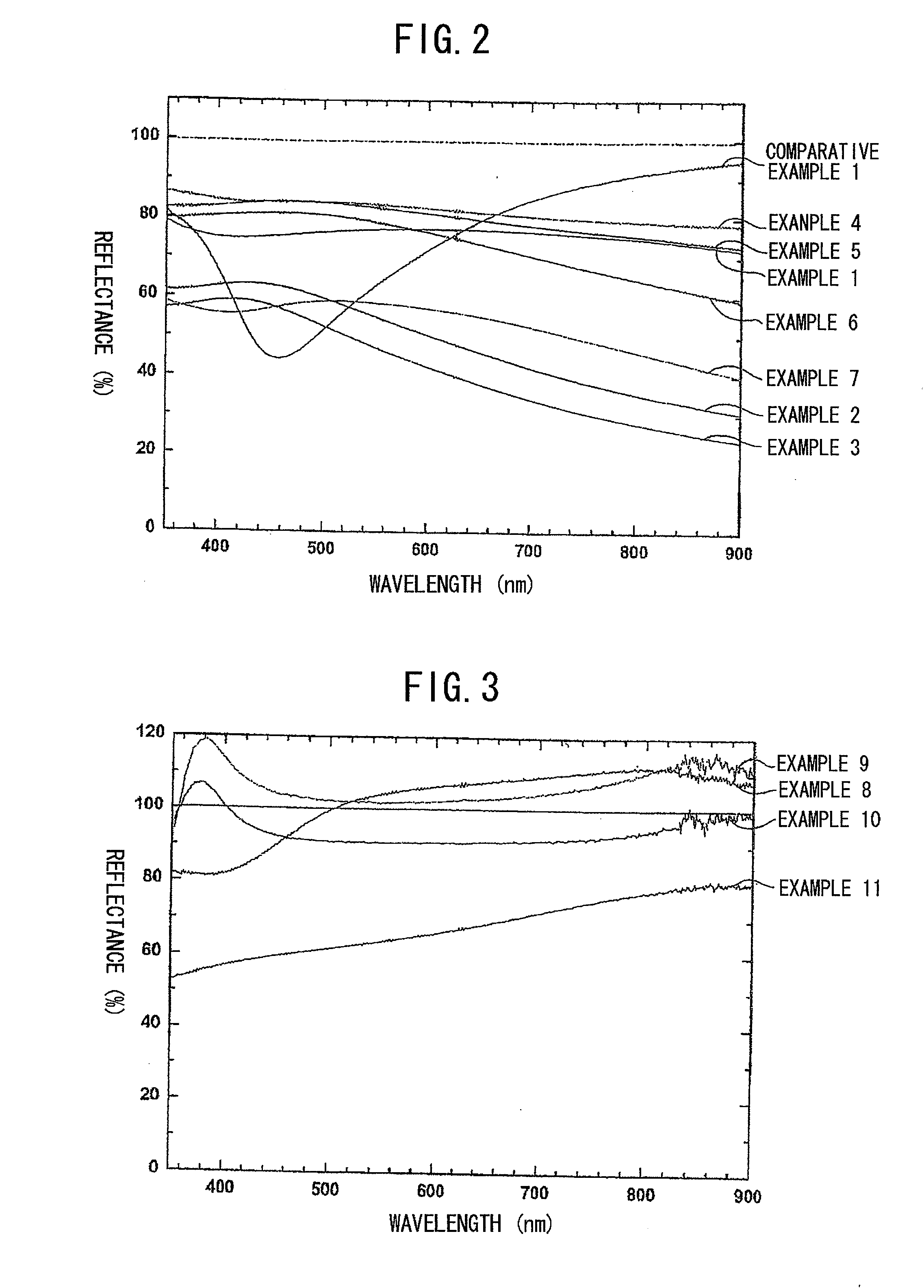 Organic solar cell