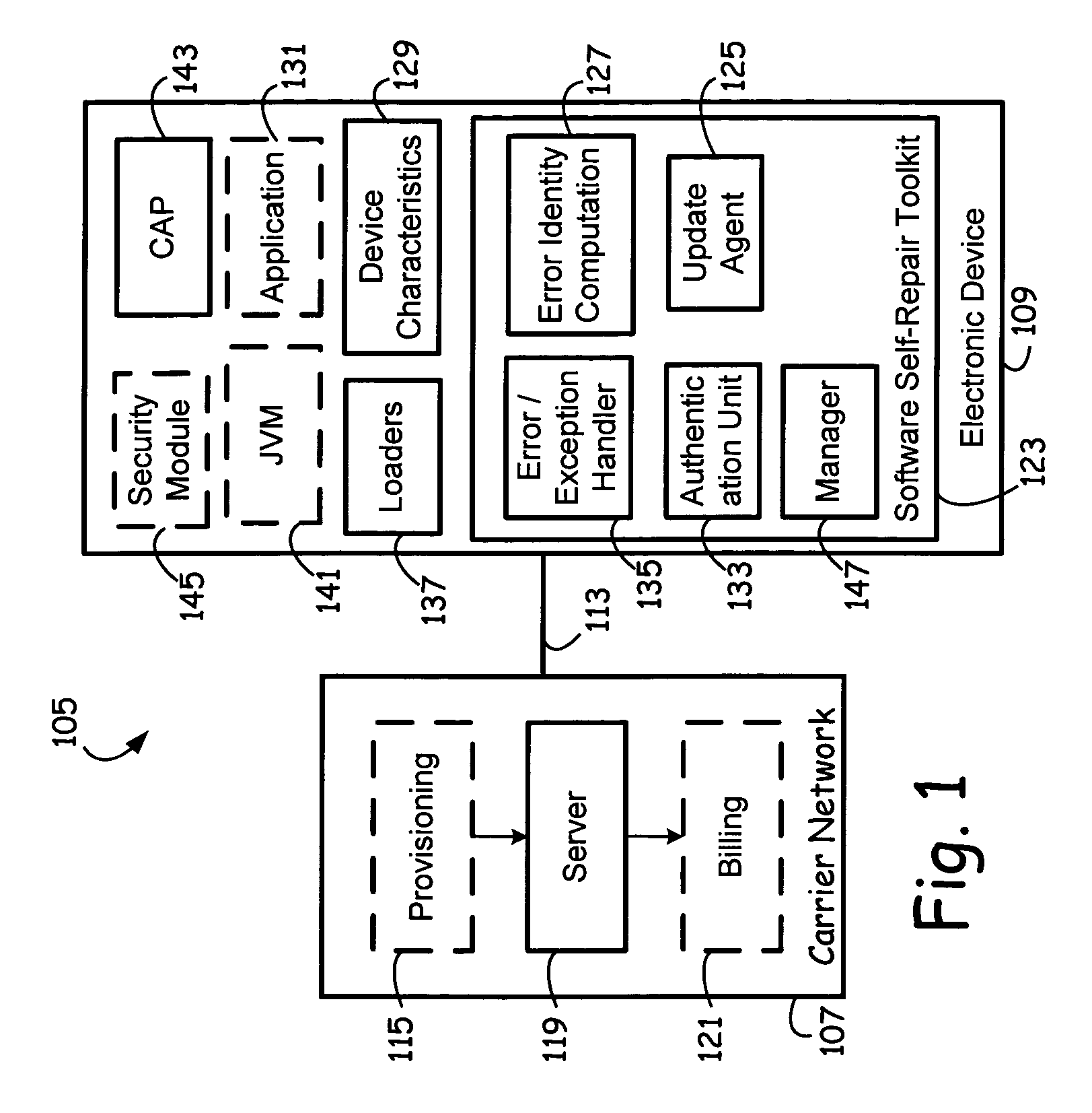 Software self-repair toolkit for electronic devices