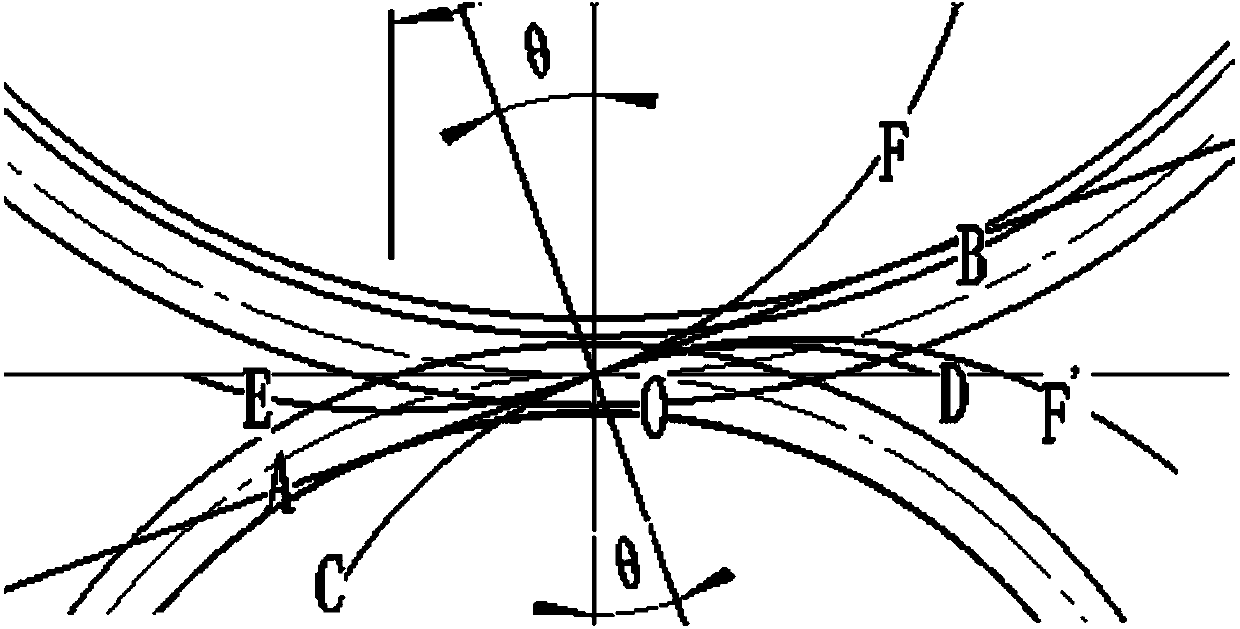 Double-eccentricity cycloid cylindrical gear