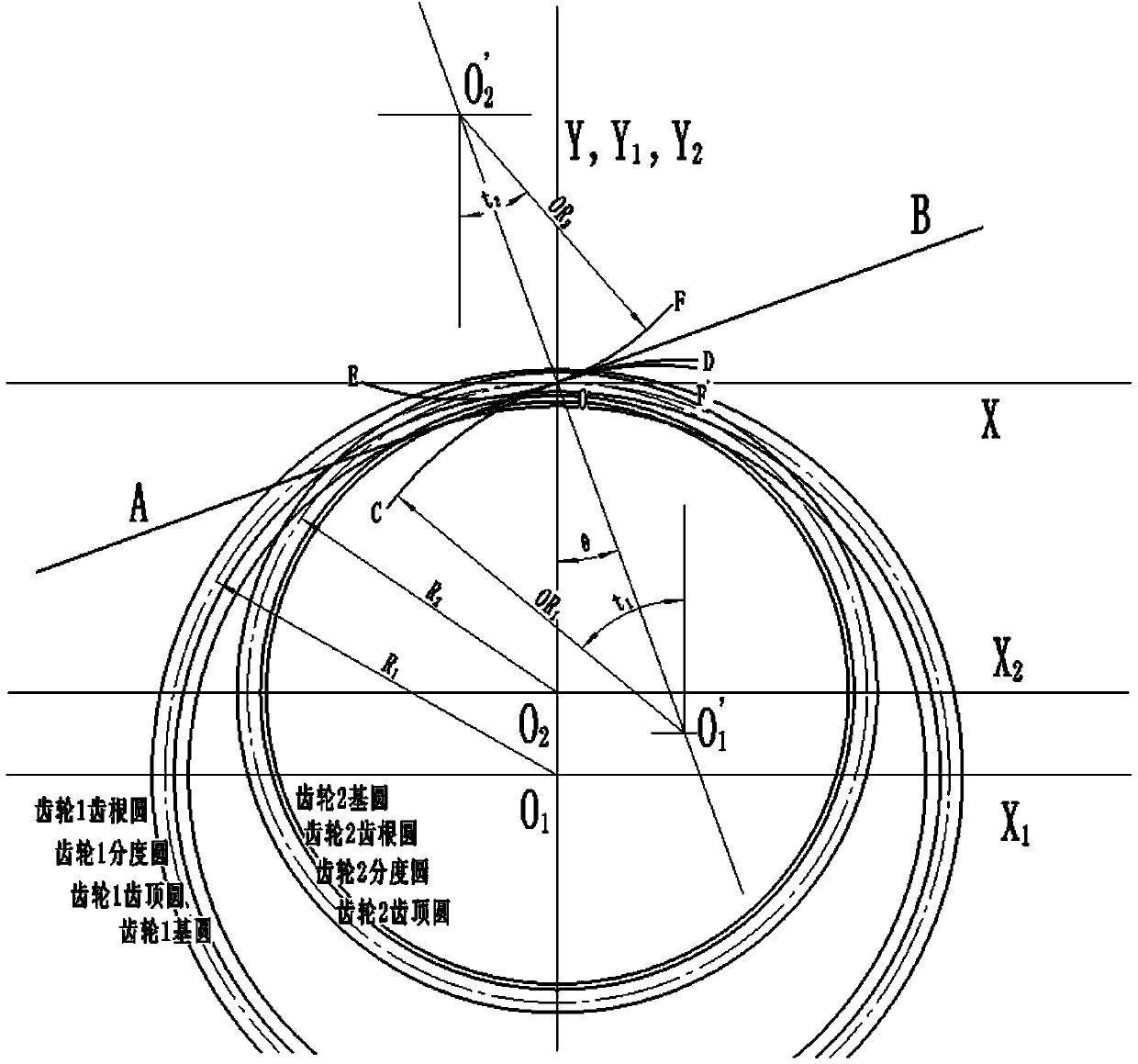 Double-eccentricity cycloid cylindrical gear