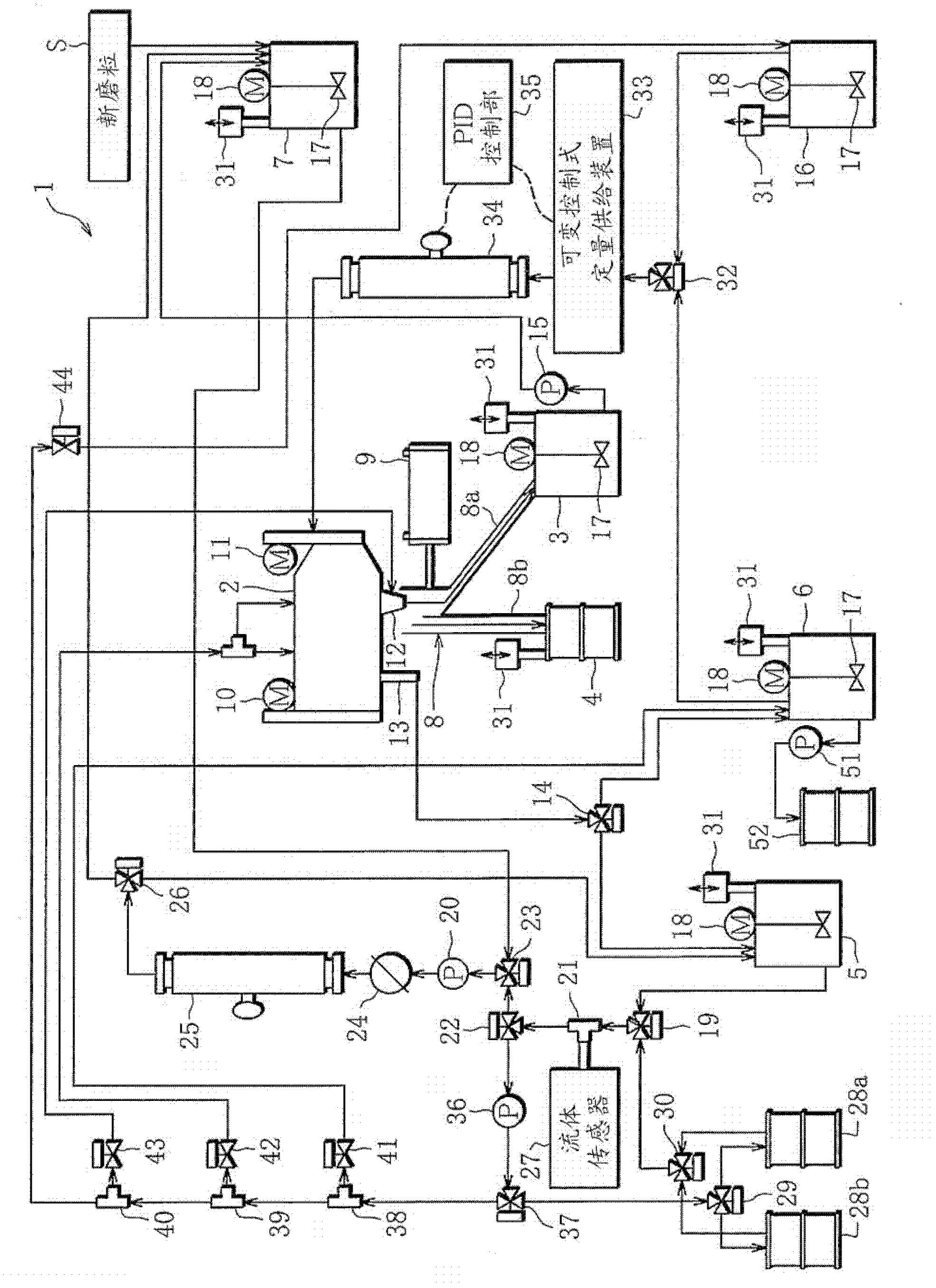 Slurry regenerating device and method