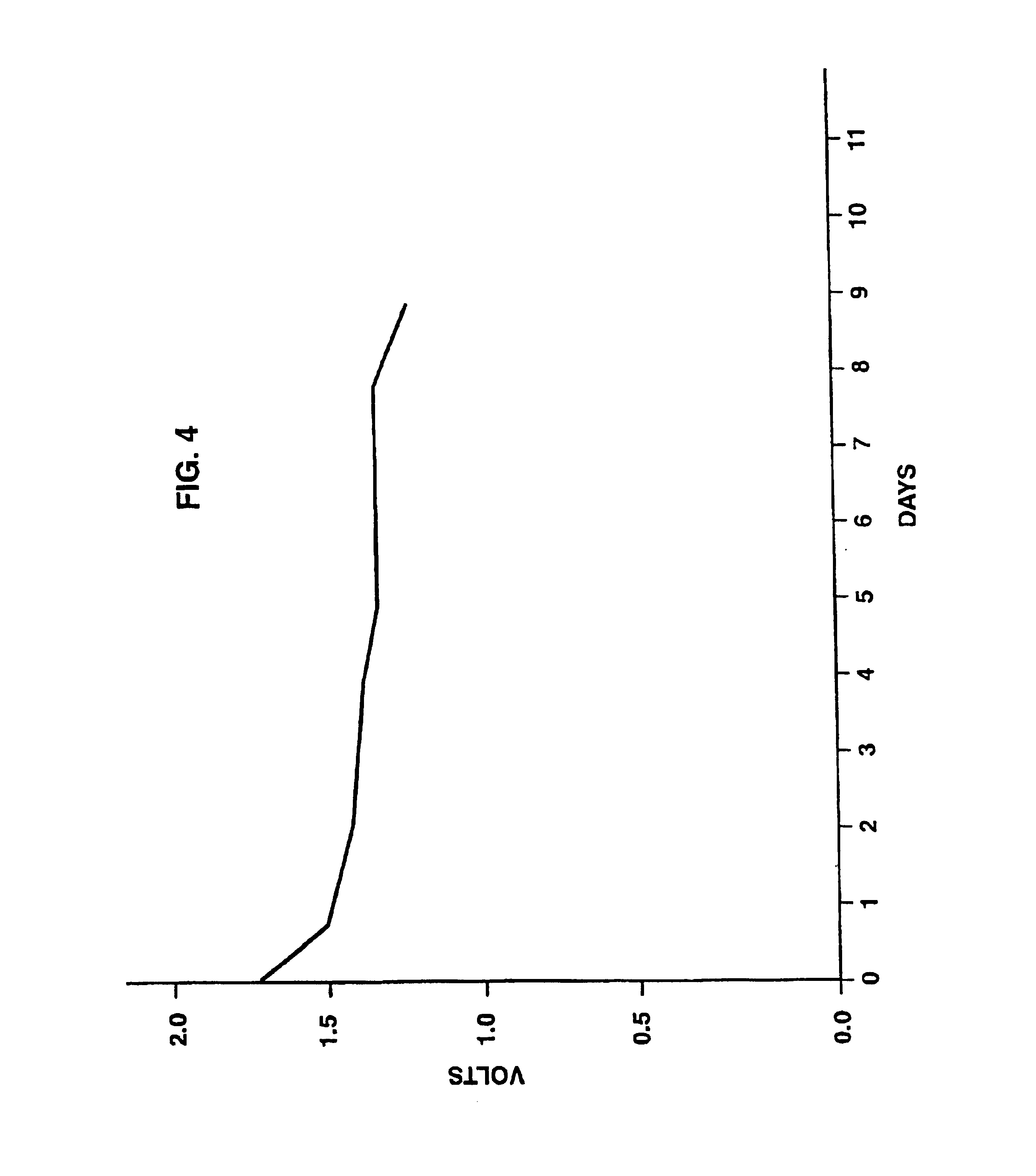 Flexible thin layer open electrochemical cell