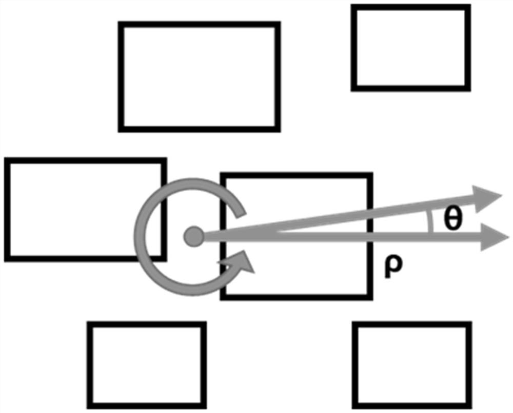 Visibility Analysis Methods for Urban Areas