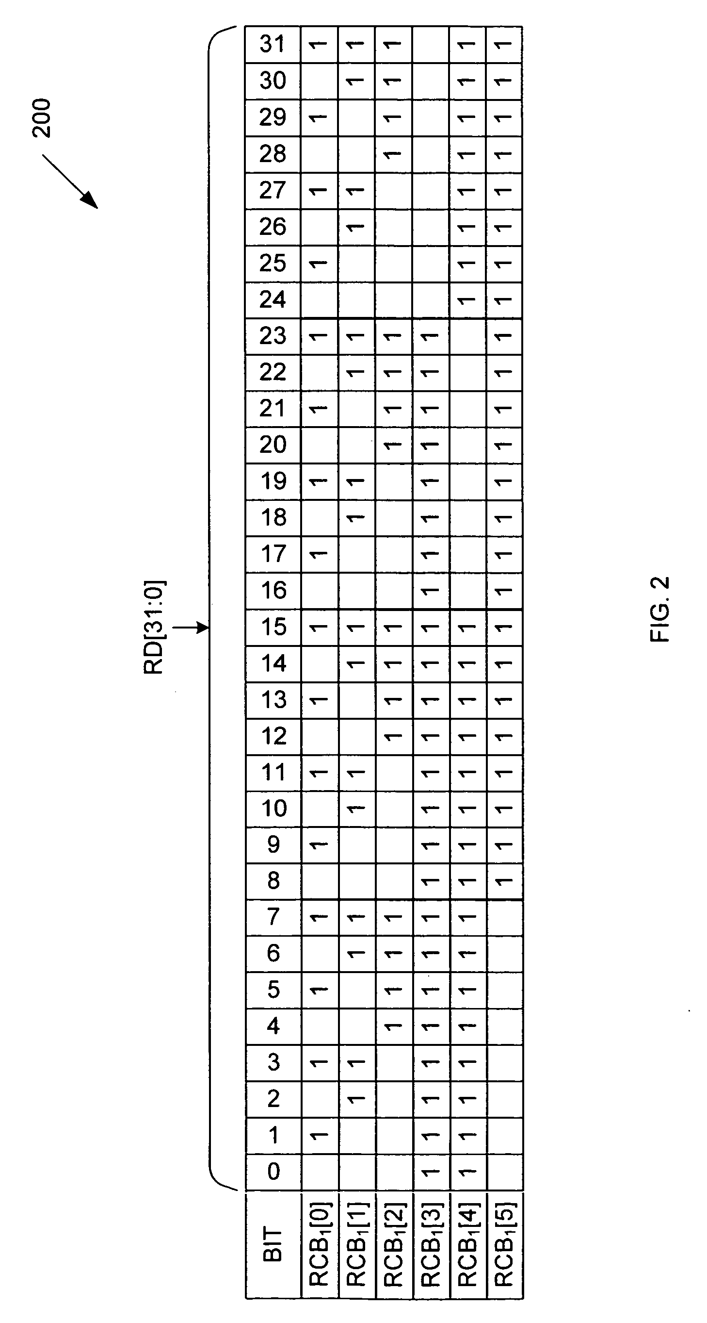 Predictive error correction code generation facilitating high-speed byte-write in a semiconductor memory