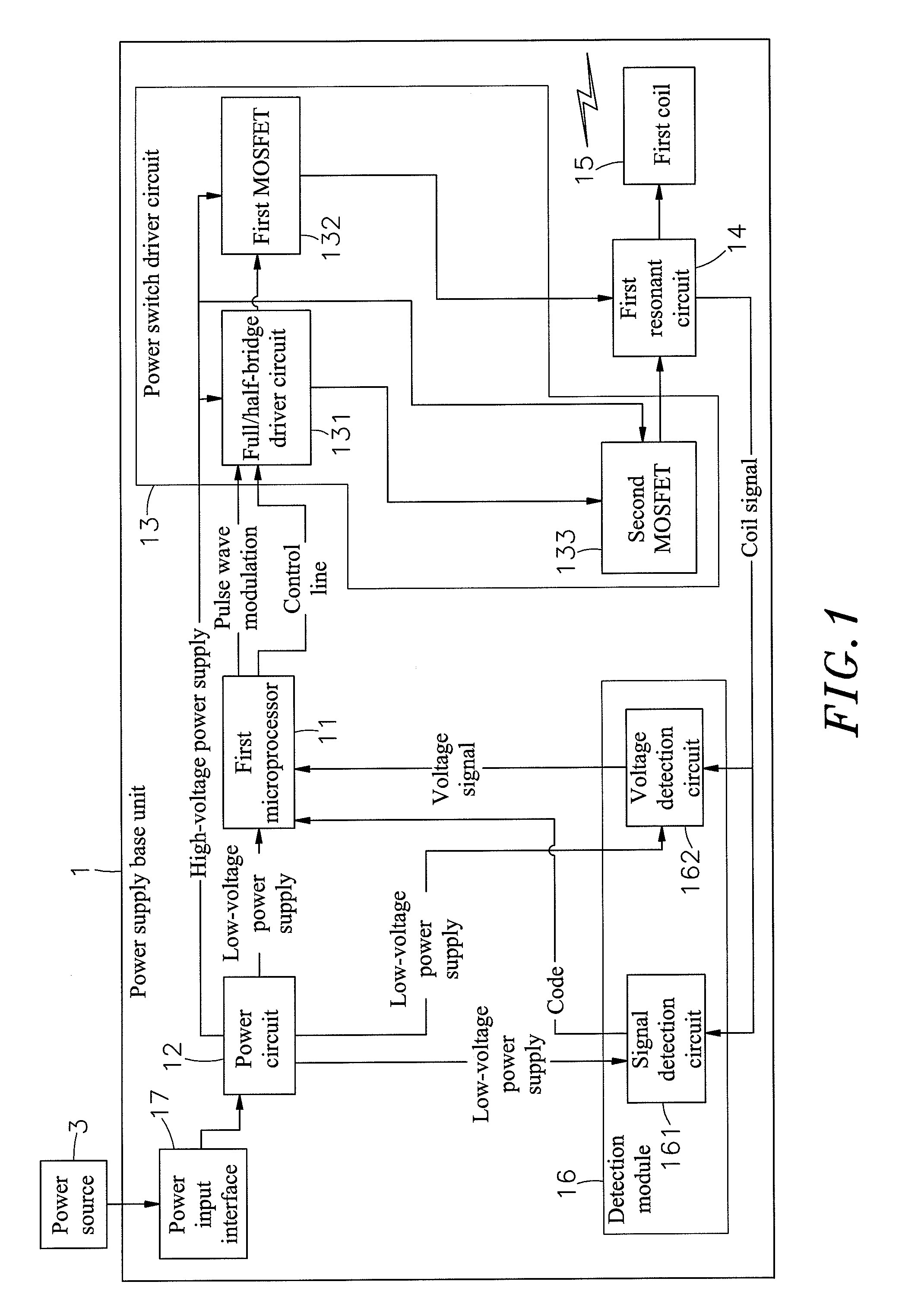 Frequency modulation type wirelss power supply and charger system