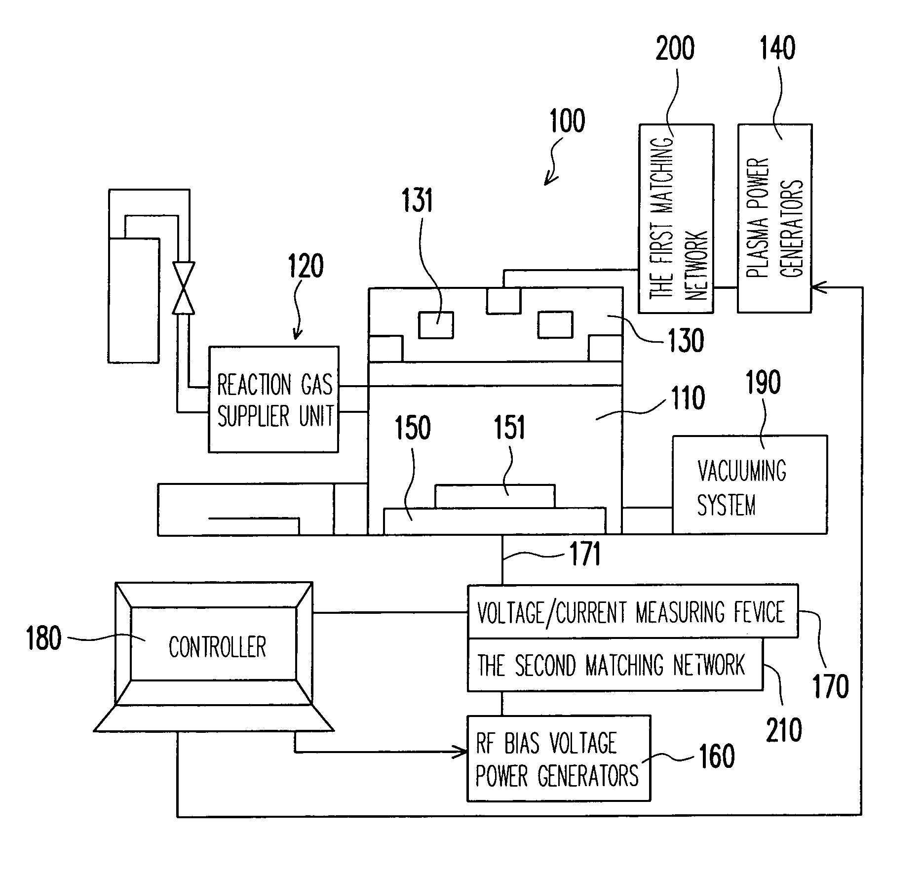 Inductively-coupled plasma etch apparatus and feedback control method thereof