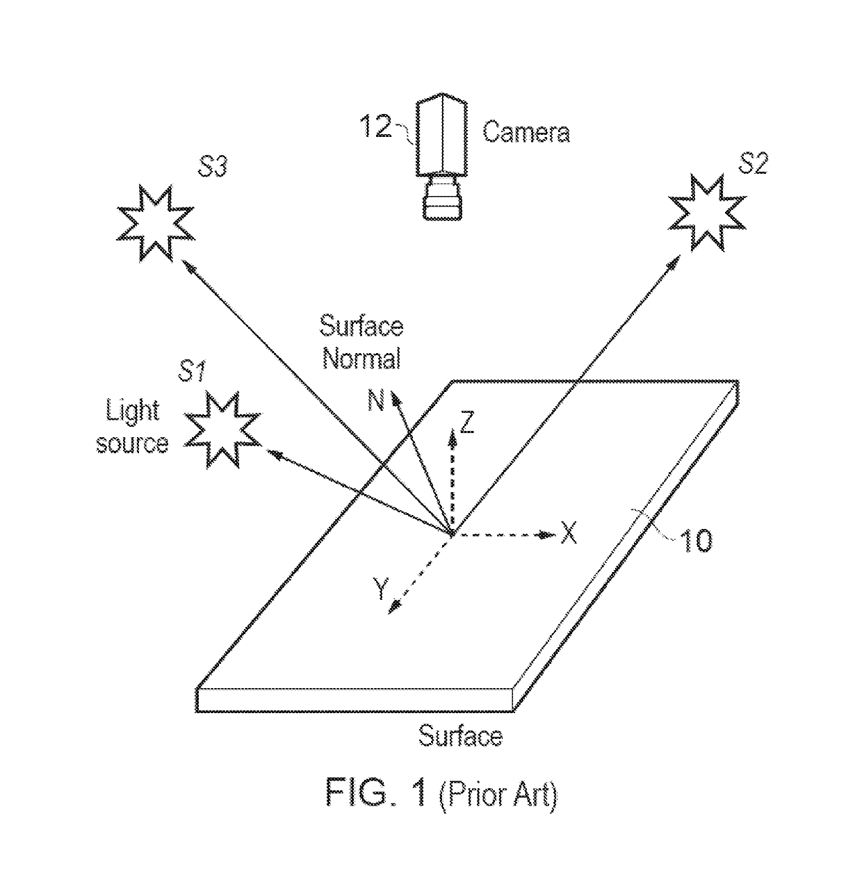 Non-contact apparatus and method for capturing skin surface image data