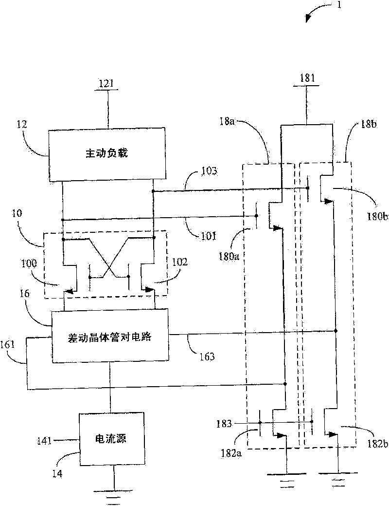 Oscillator circuit