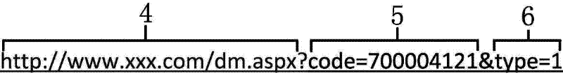 One-code multi-recognition method of two-dimensional codes