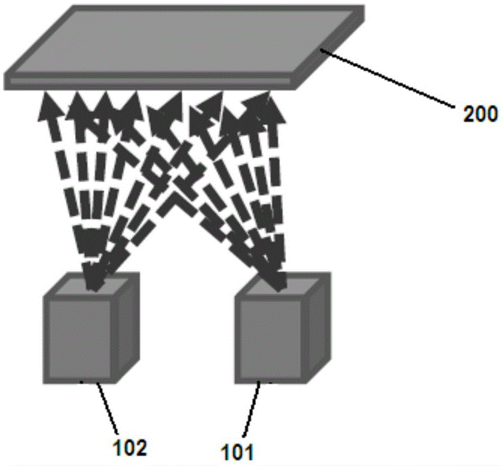 Coating device and coating method