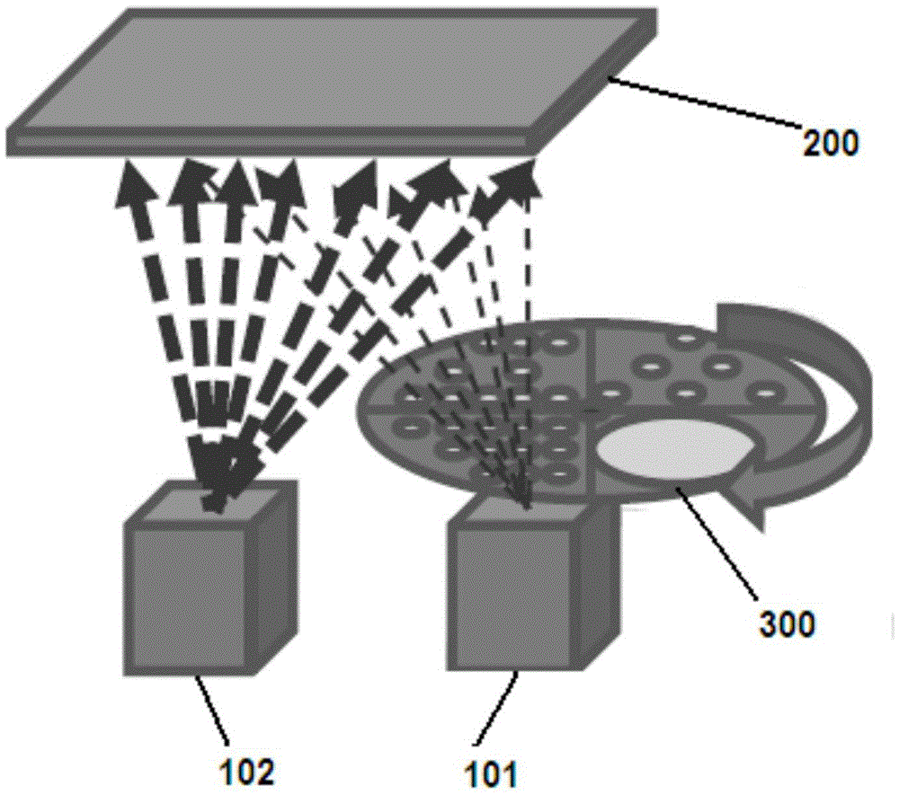 Coating device and coating method