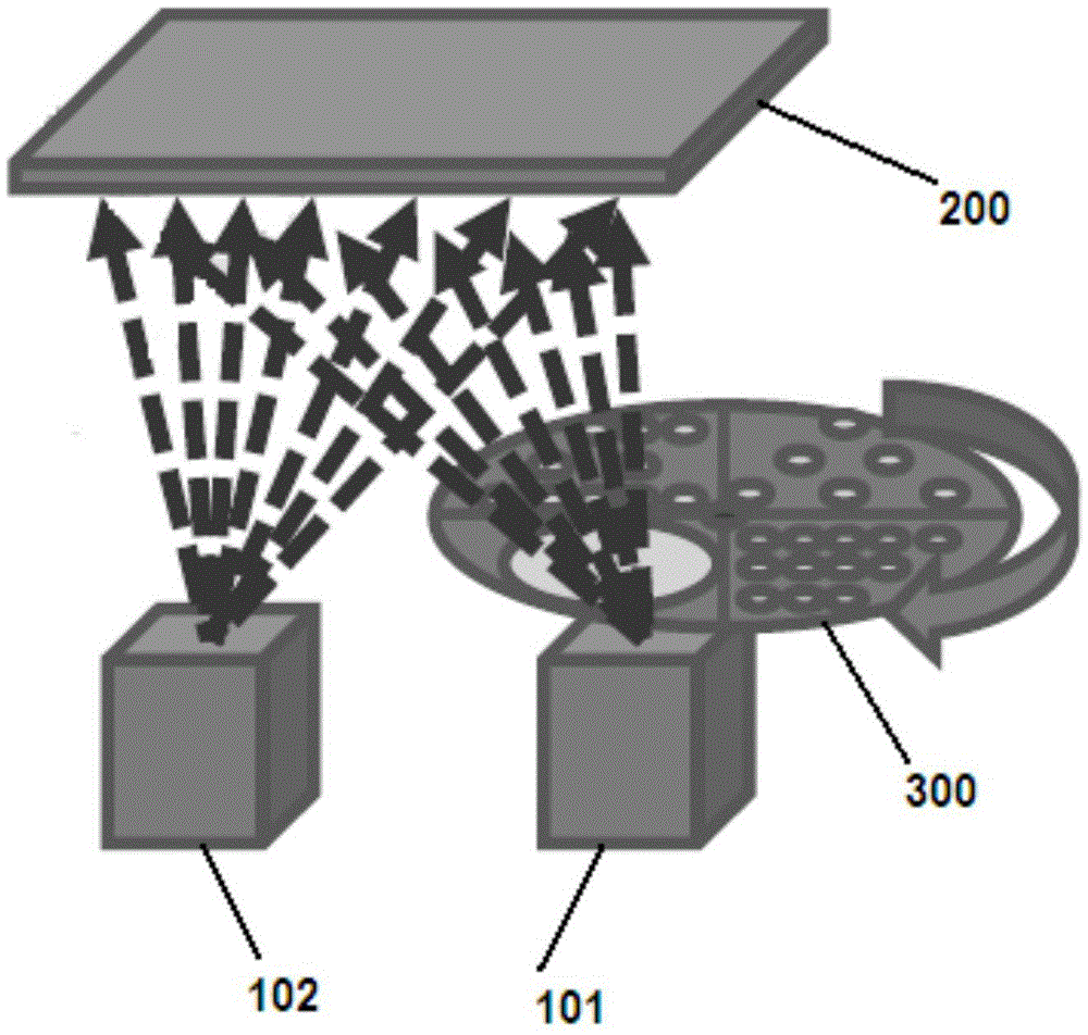 Coating device and coating method