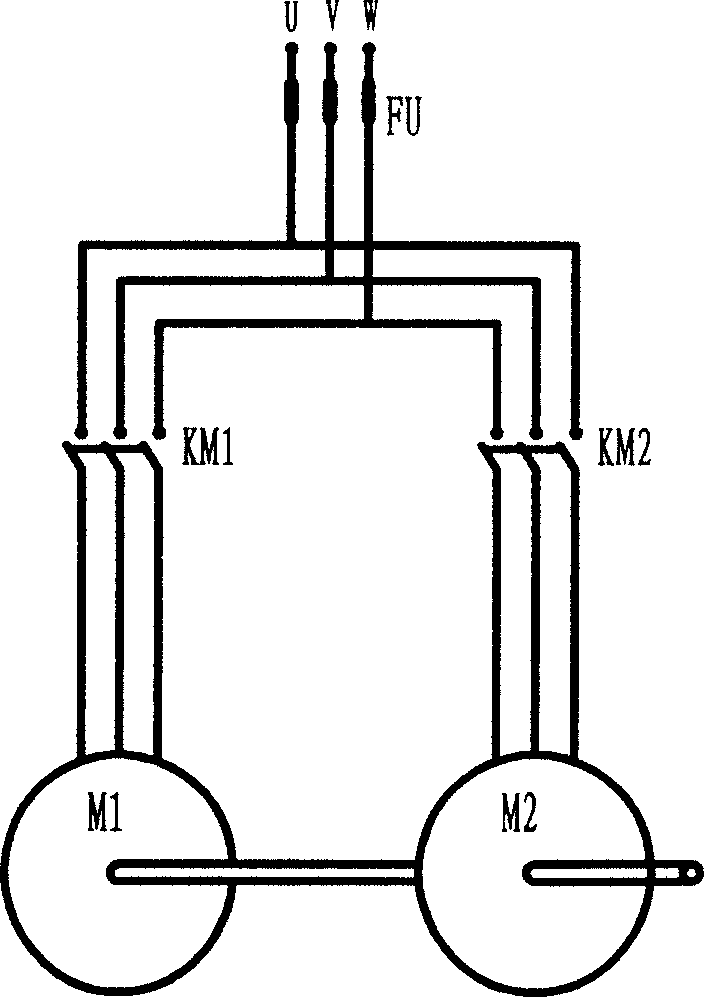 Double stator double rotor motor of solid rotor start-up and squirrel-cage rotor operation, and the start-up and operation method