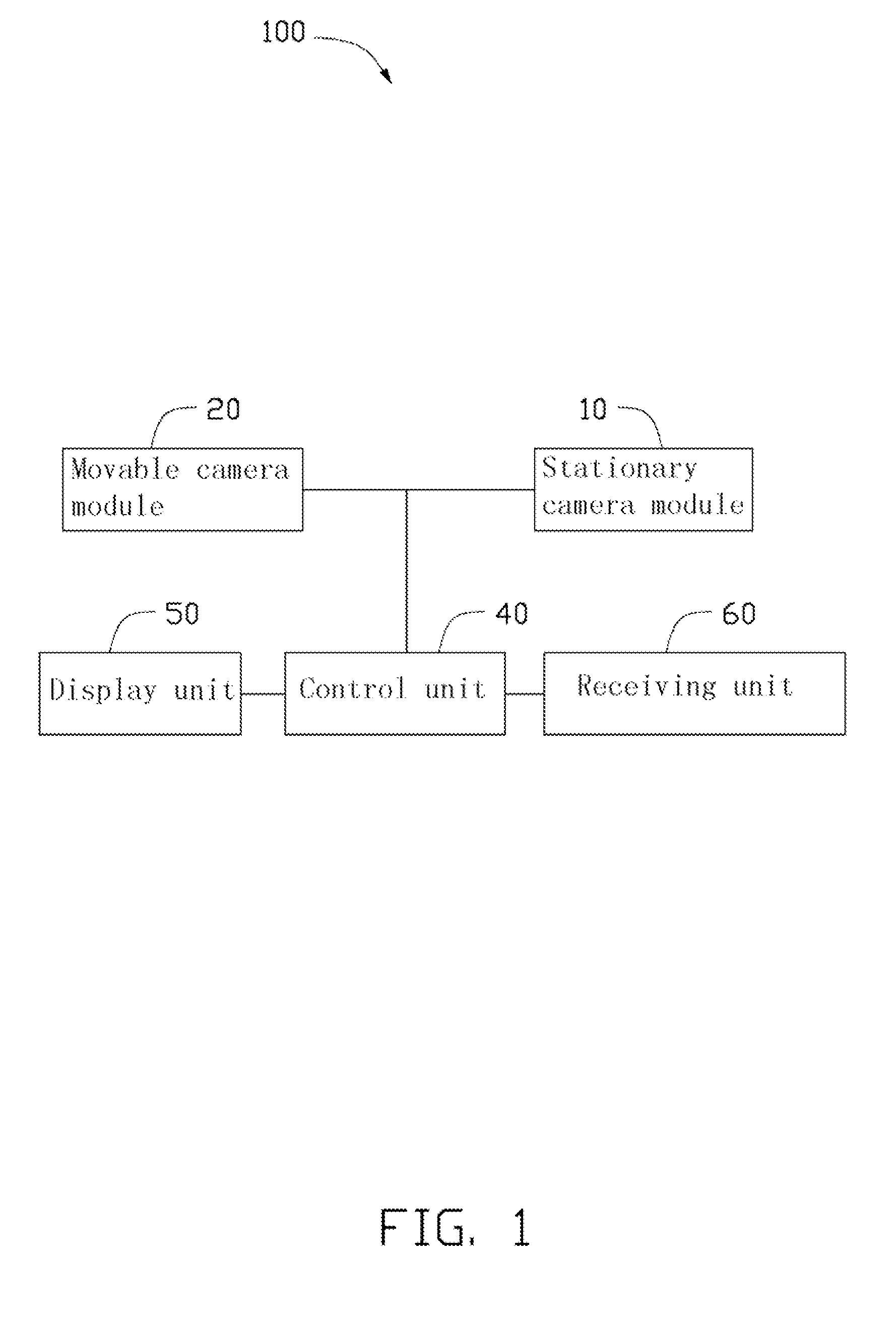 Surveillance system with dual camera modules