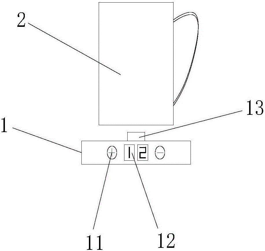 Cup having temperature prompt function