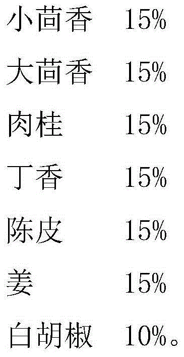 Method for preparing spicy cigarette from cigarette beads