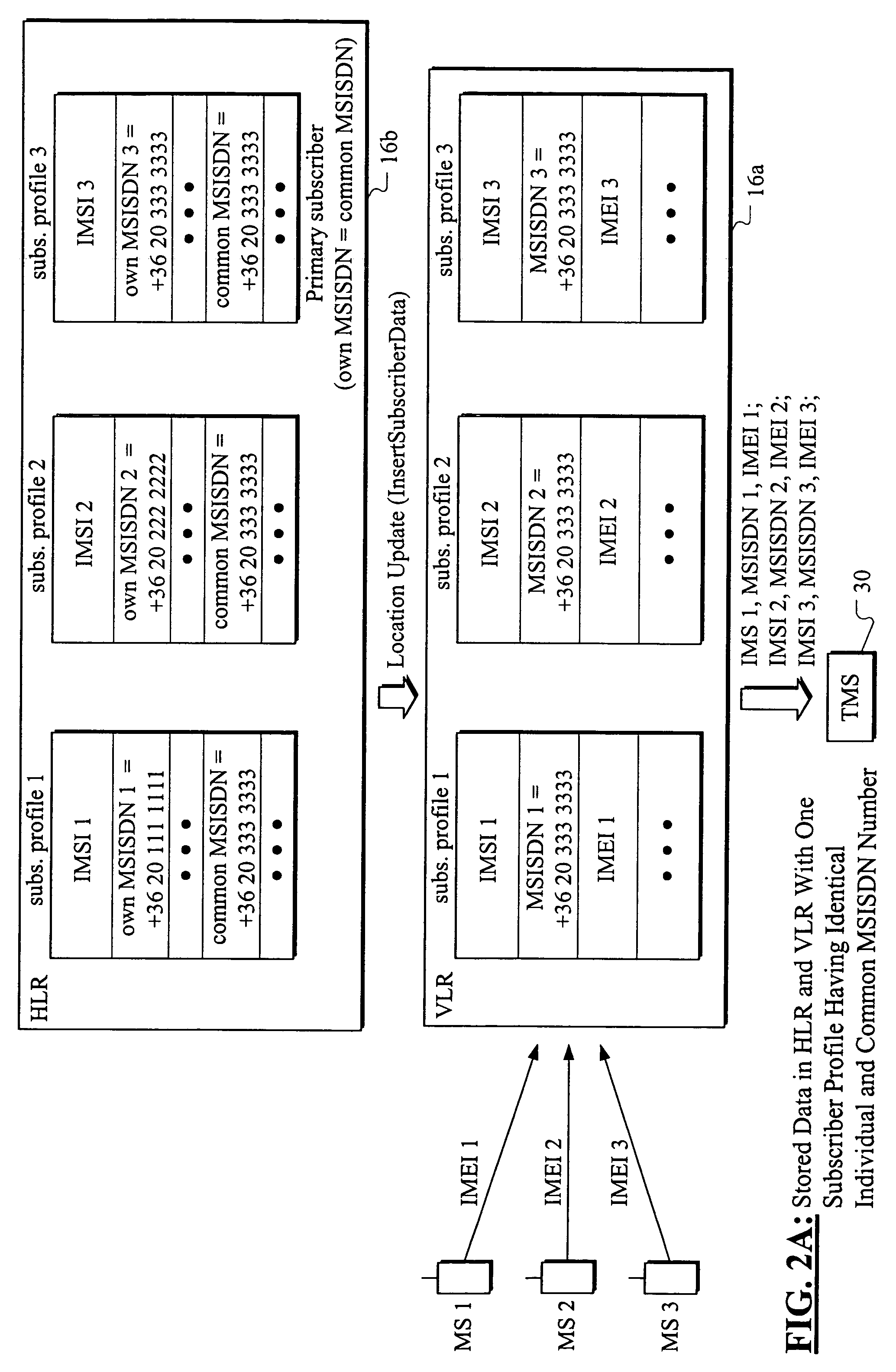 Method and apparatus for determining individual or common mobile subscriber number in mobile network for handling multiple subscribers having the same calling line identity