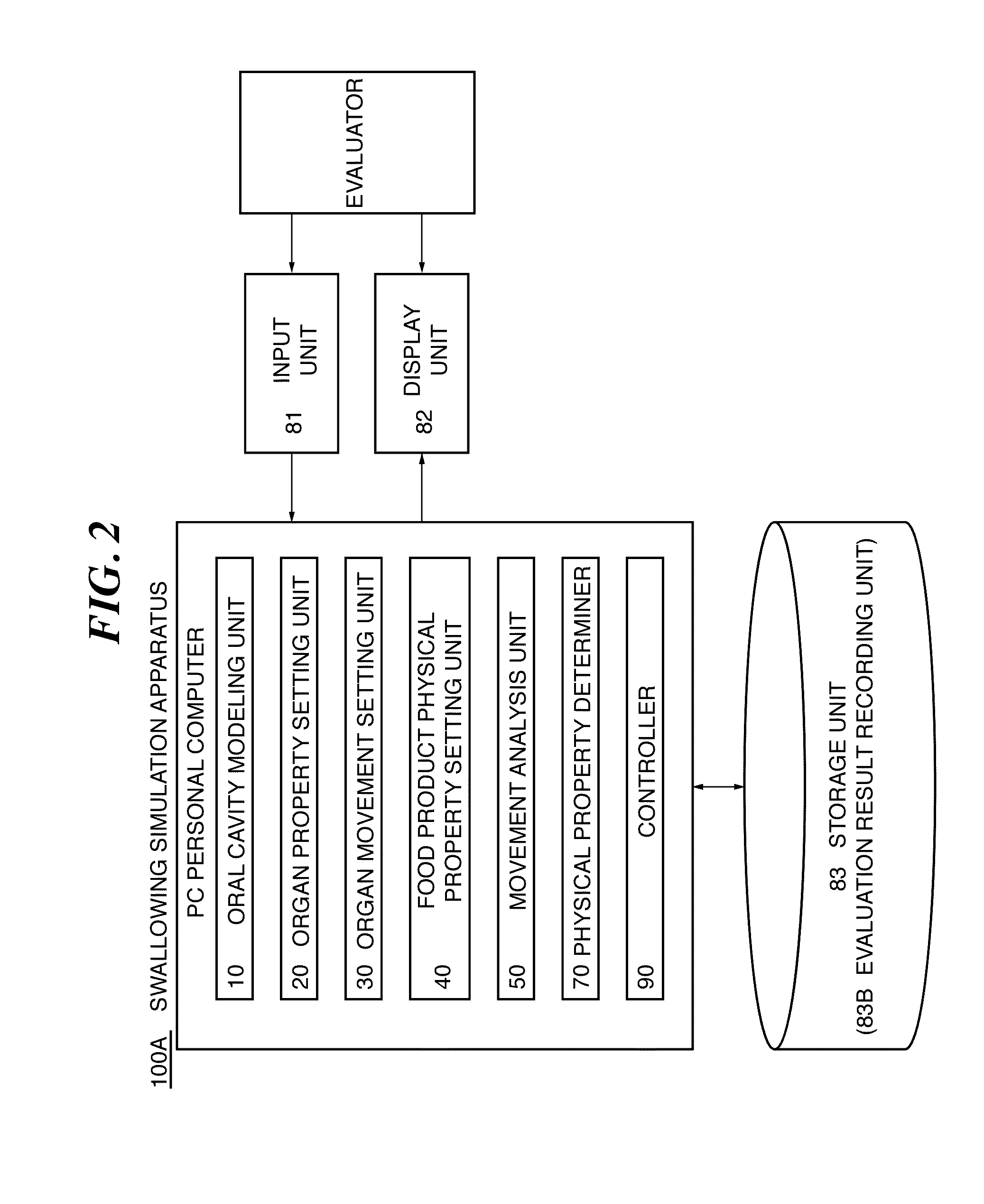 Food Product Development Assistance Apparatus, Food Product Development Method, Food Product Production Method, Dietary Education Assistance Apparatus, and Dietary Education Method