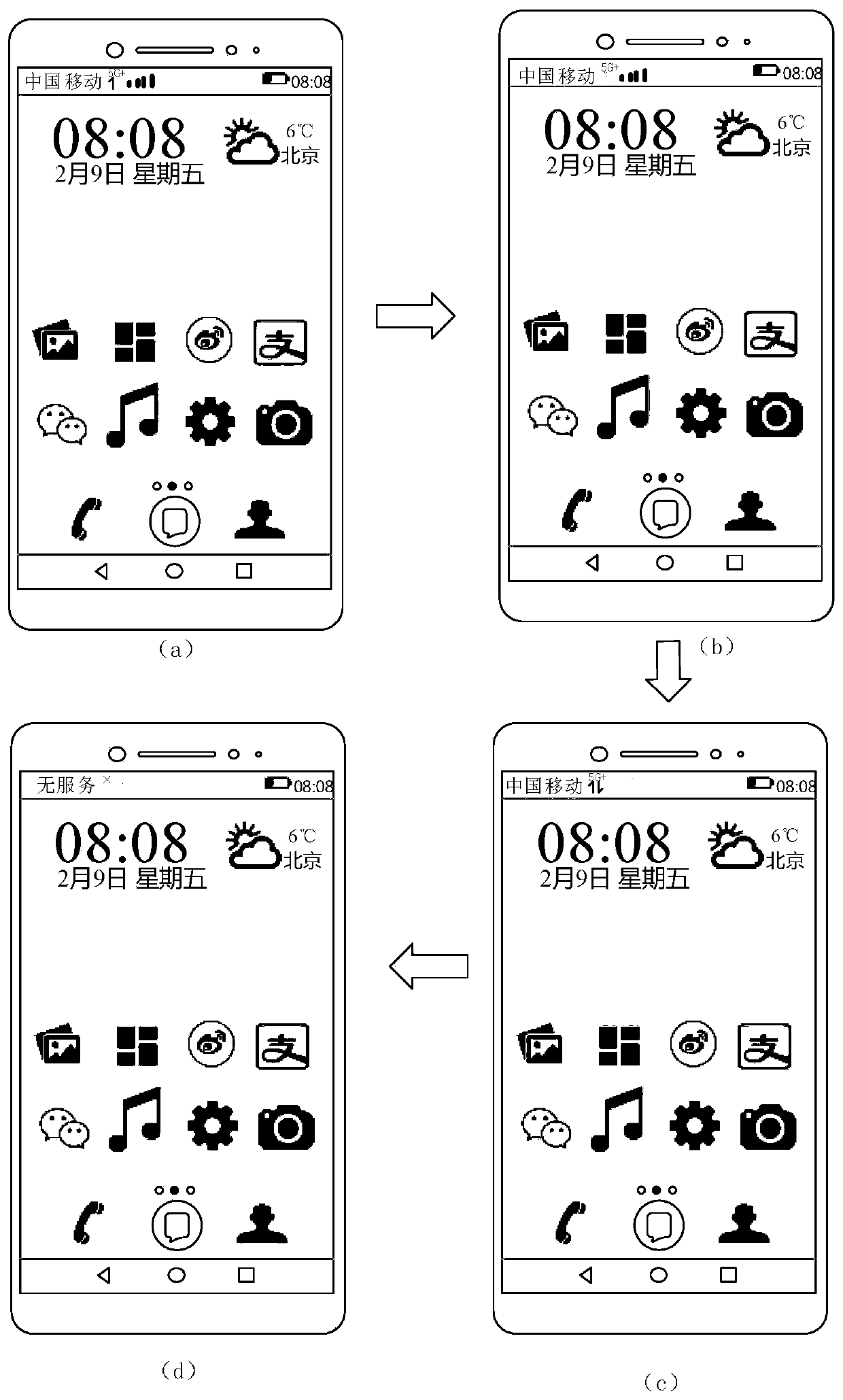 Network switching method and terminal device