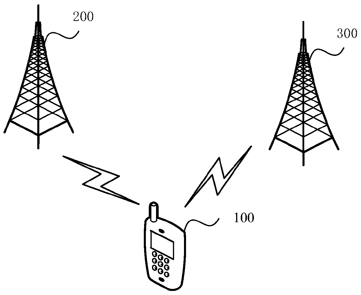 Network switching method and terminal device