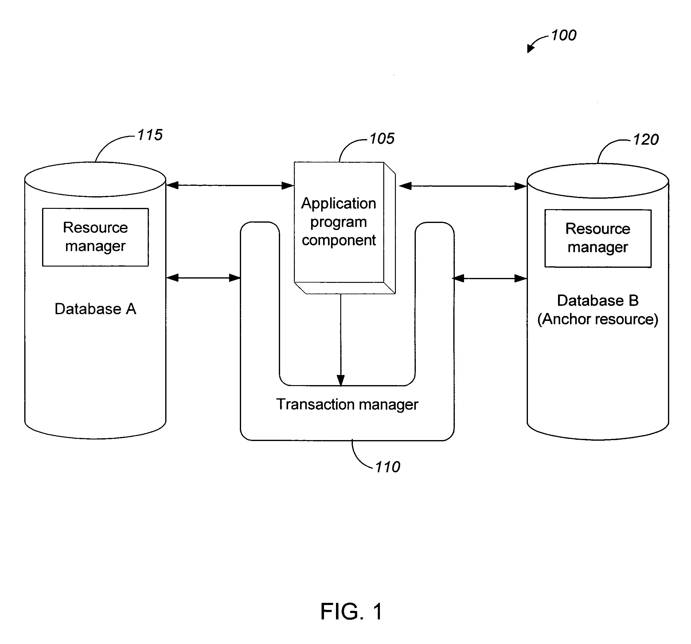 Logless transaction coordination