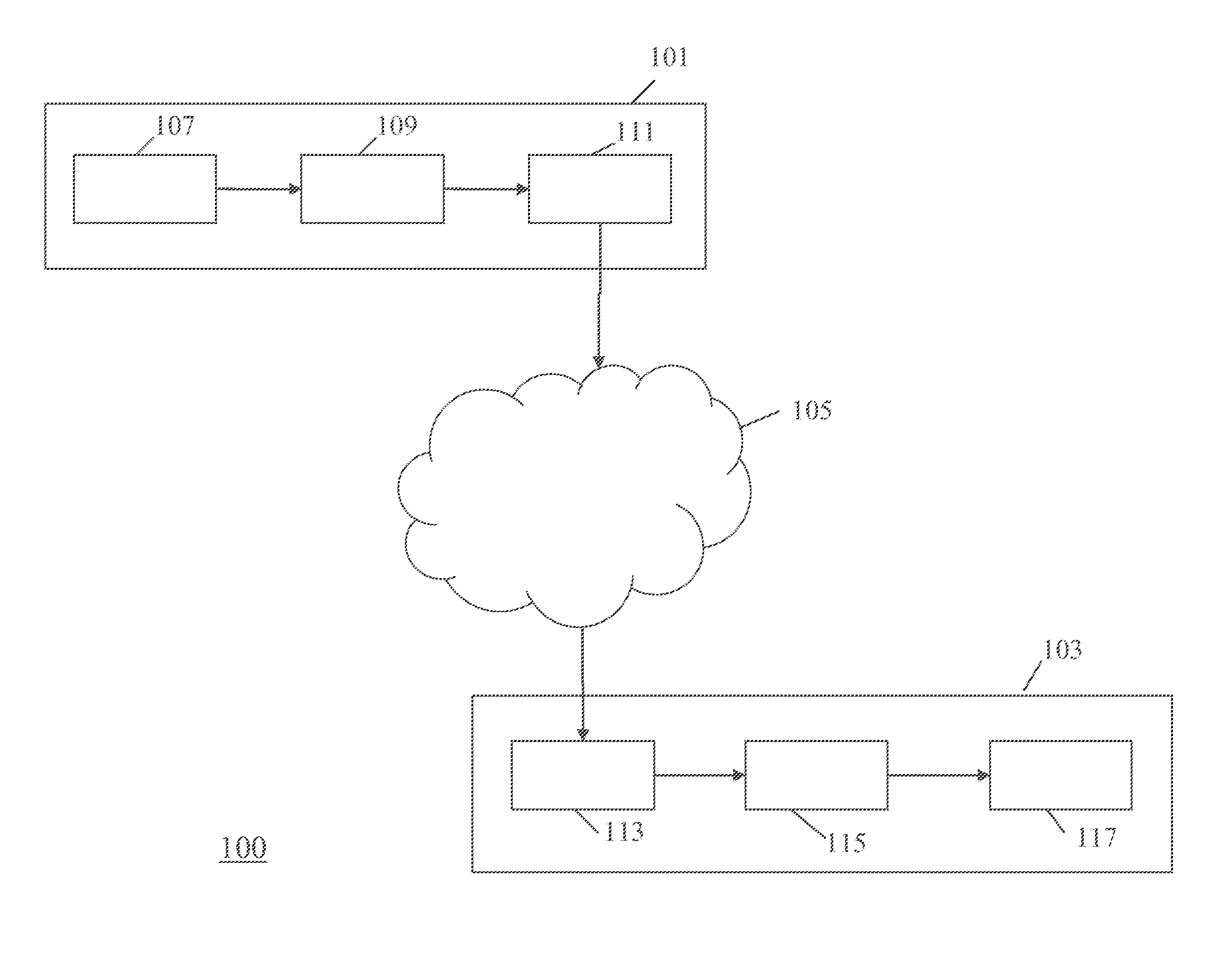 Generation of high dynamic range images from low dynamic range images in multiview video coding