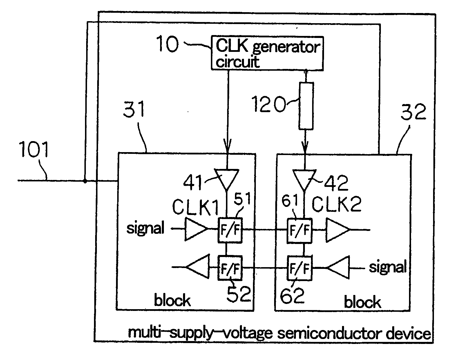 Multi-power source semiconductor device