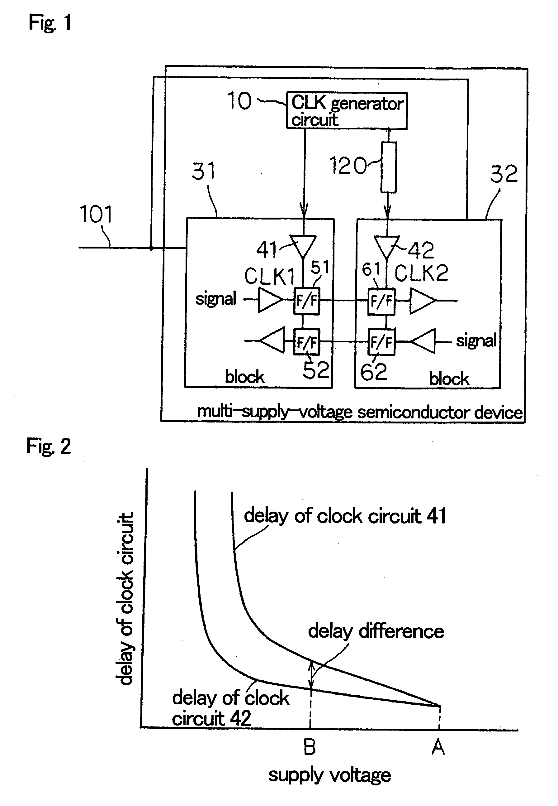 Multi-power source semiconductor device