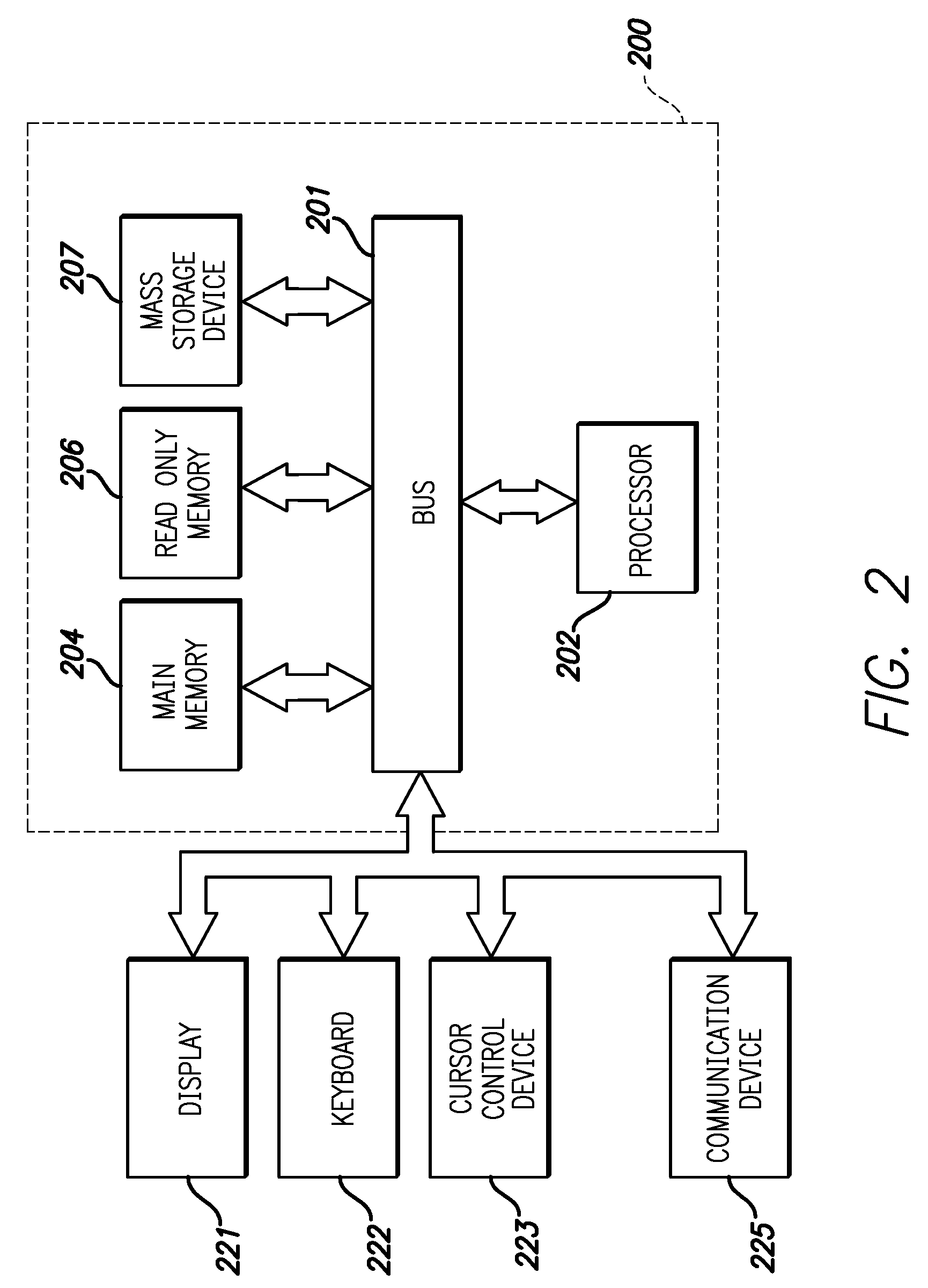 System and method of monitoring computer usage