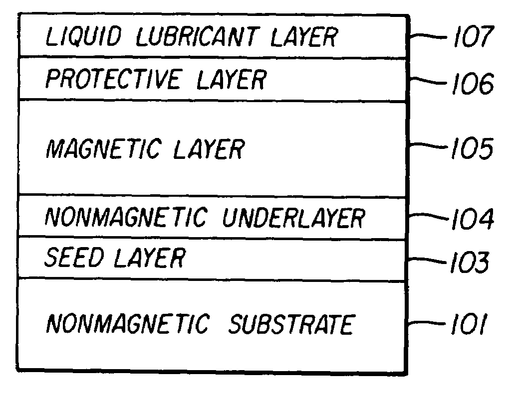 Magnetic recording medium