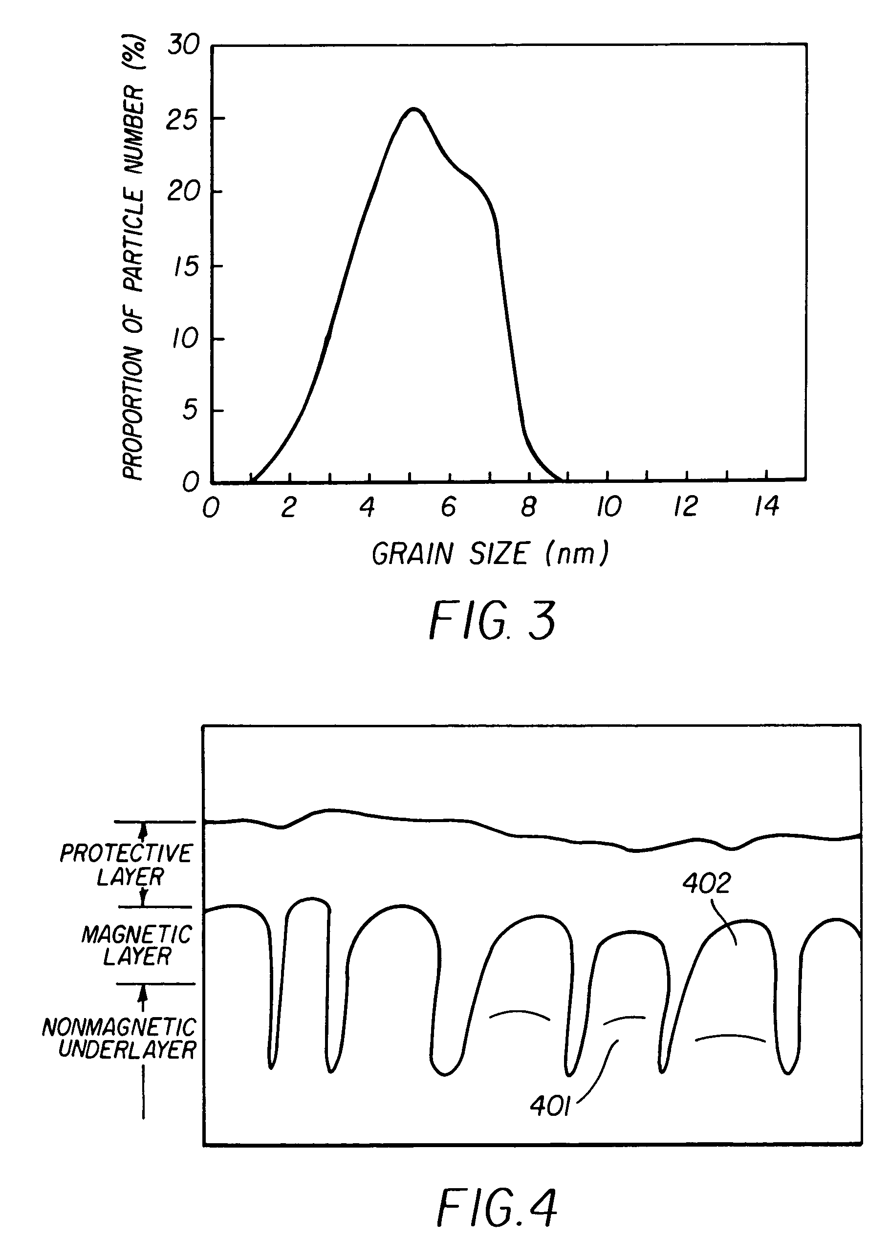 Magnetic recording medium