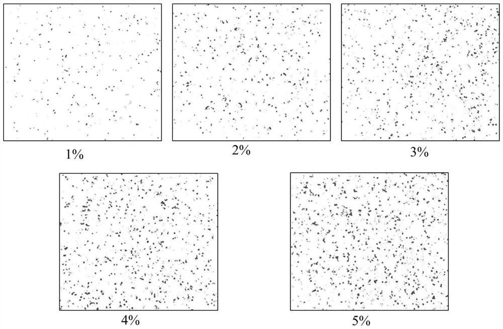 Method for measuring solid particle residence time distribution in fluidized bed based on image recognition principle and test bed thereof