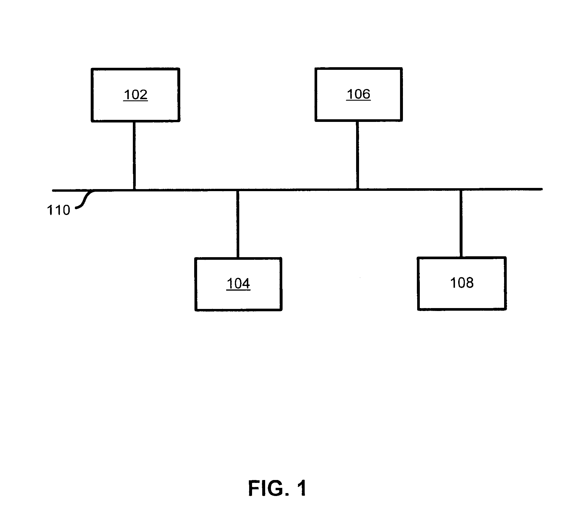 Synchronous stack bus for fast ethernet repeater