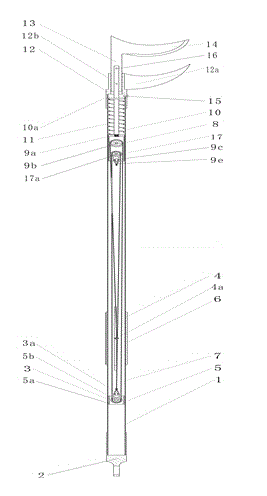 Slip handle labor saving lopper machine