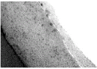 Preparation method of stable nano ferroferric oxide magnetofluid