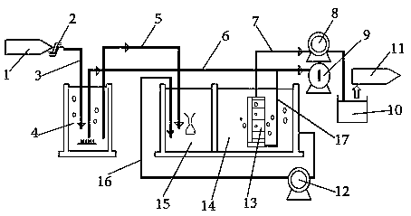 Process technology for recycling water in membrane bioreactor (MBR) membrane treatment of landfill leachate