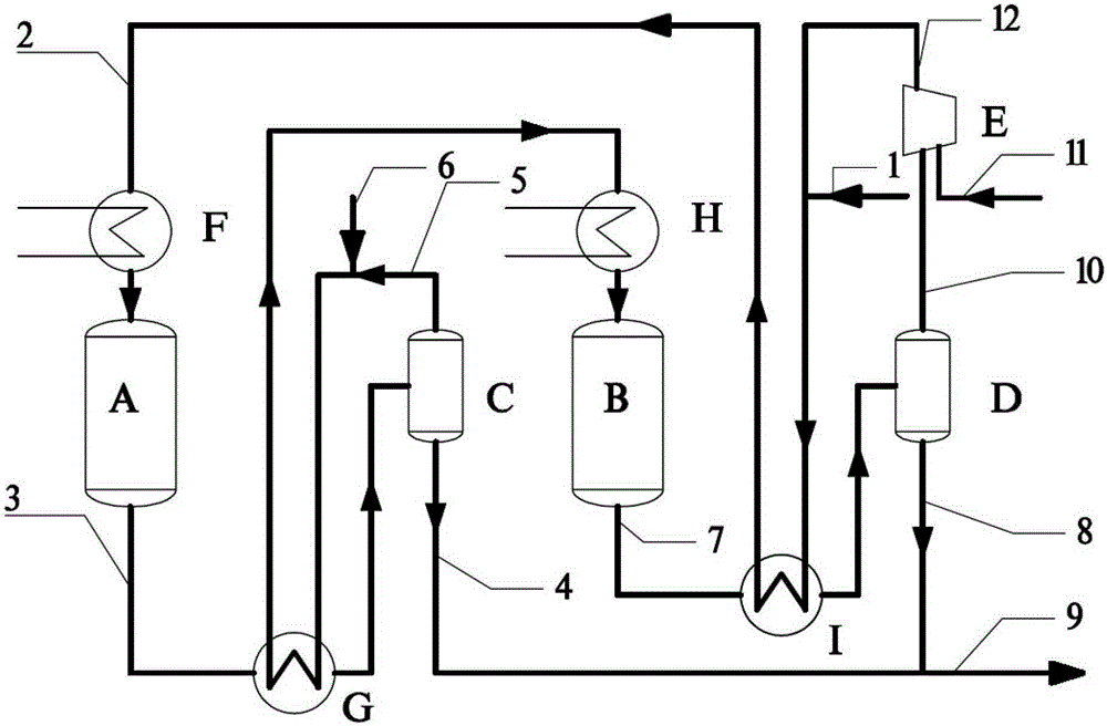 A device and method for producing ethanol by catalytic hydrogenation of acetic acid or acetate