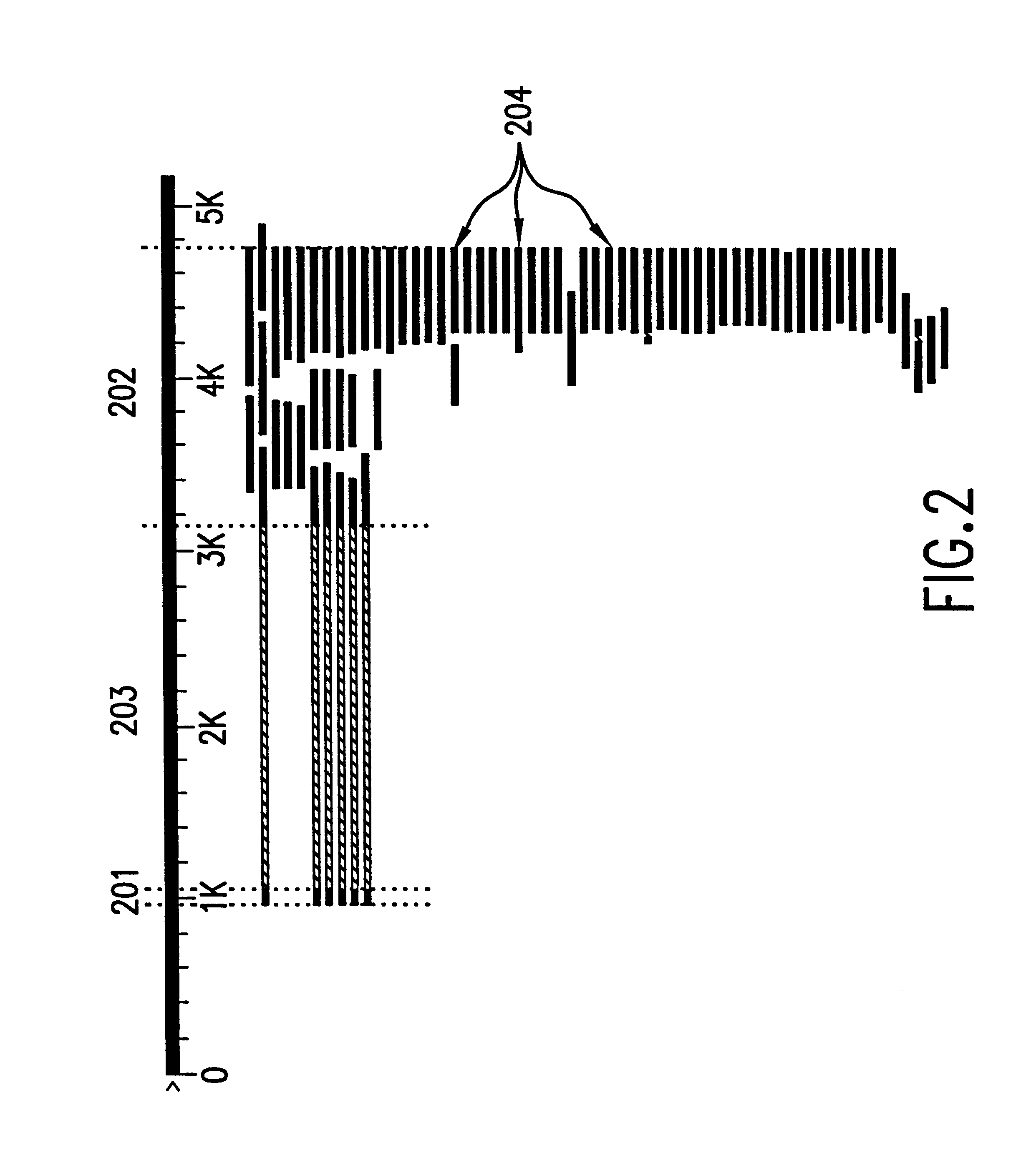 Gene discovery using microarrays