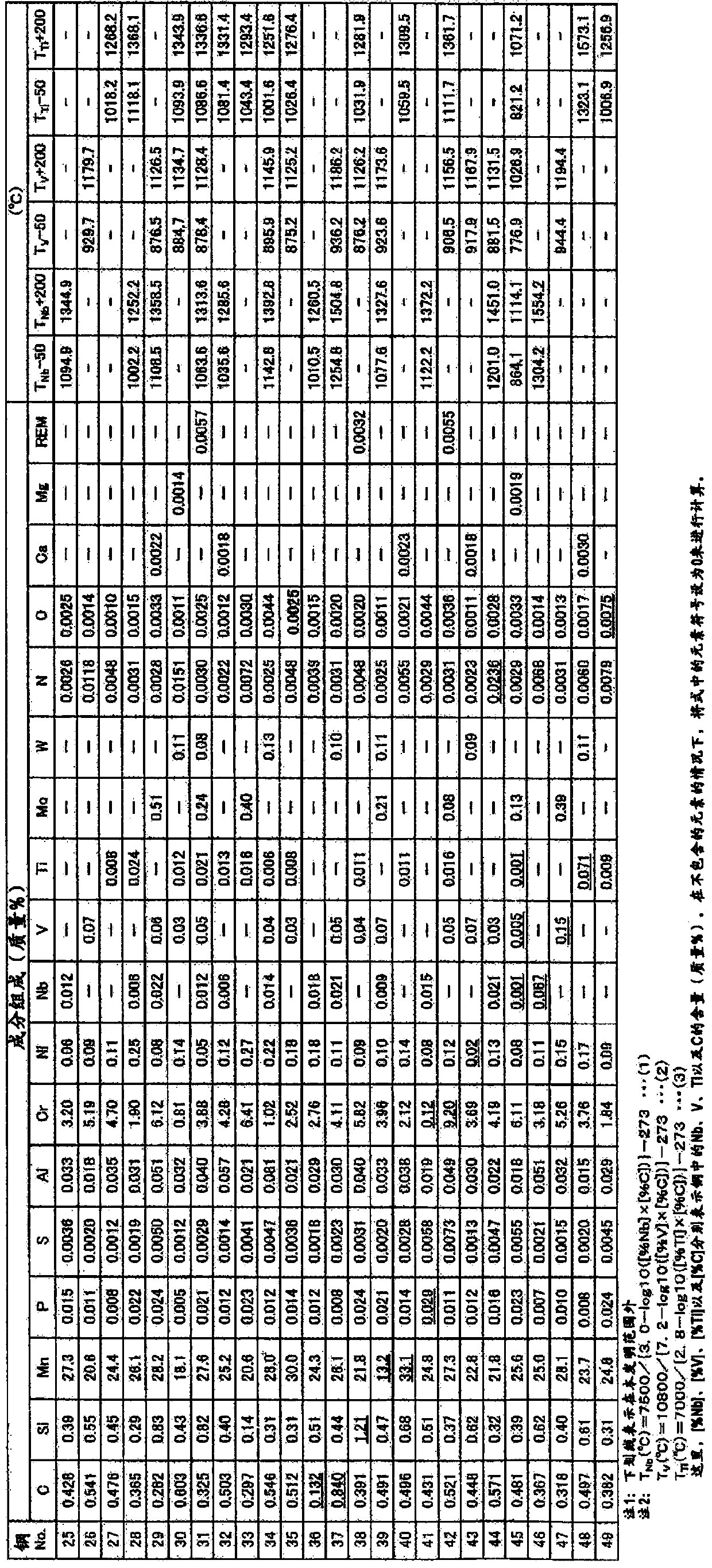 High mn steel sheet and method for producing same