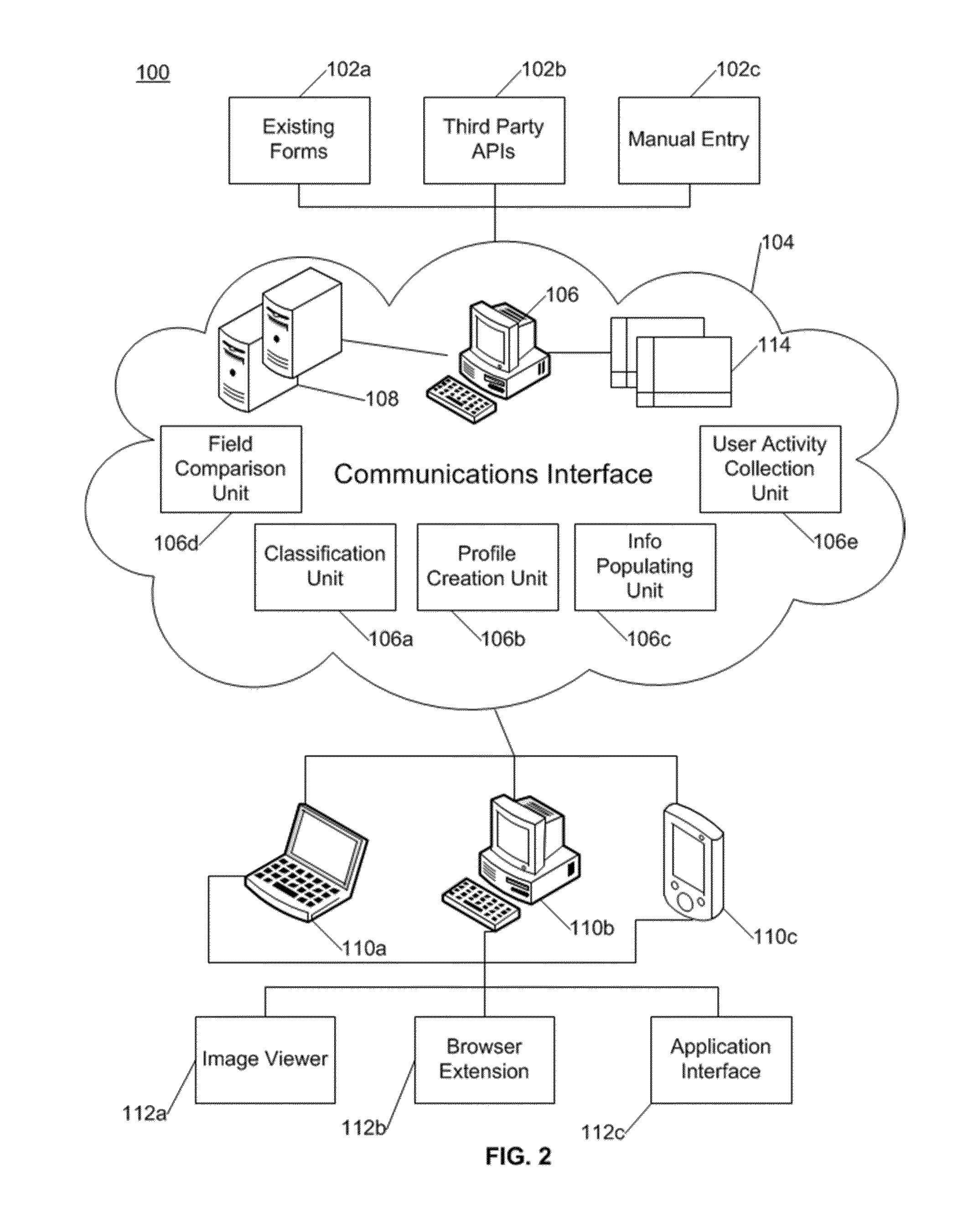 Systems and methods for tracking, reporting, submitting and completing information forms and reports