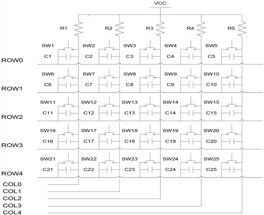 Fault simulation device for automobile electric power-assisted steering system