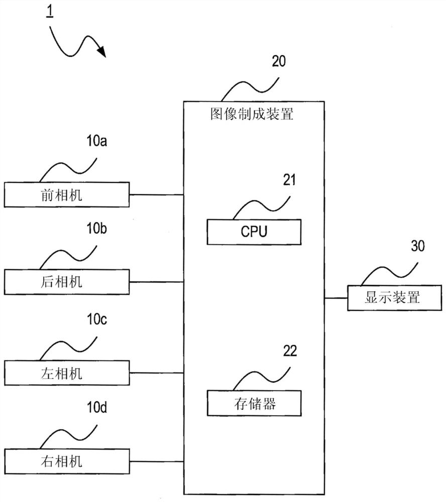 Image creation device and image creation method